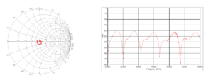 grafico-1
